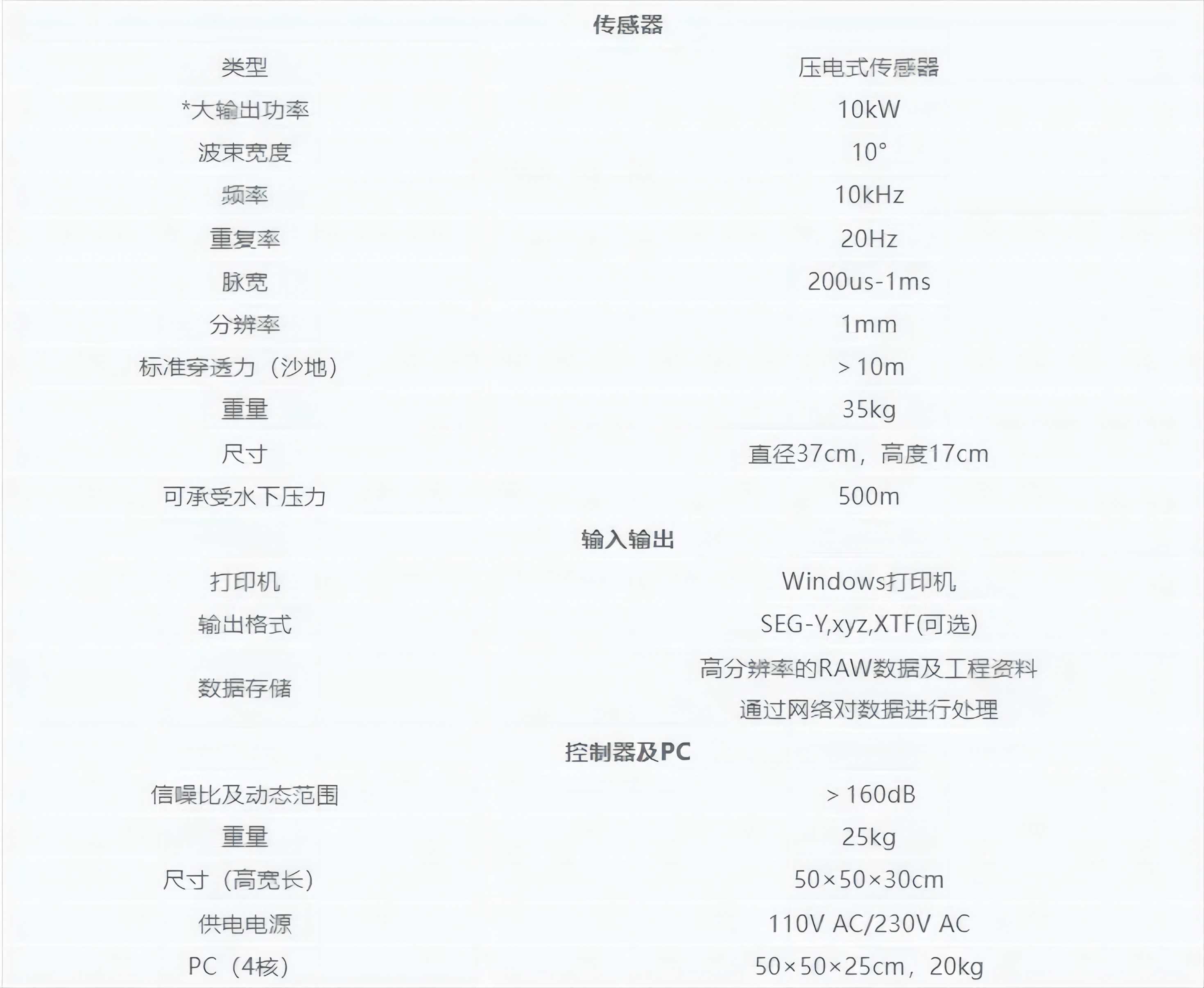 u=142638146,3637509124&fm=199&app=68&f=JPEG&fmt=auto.jpg