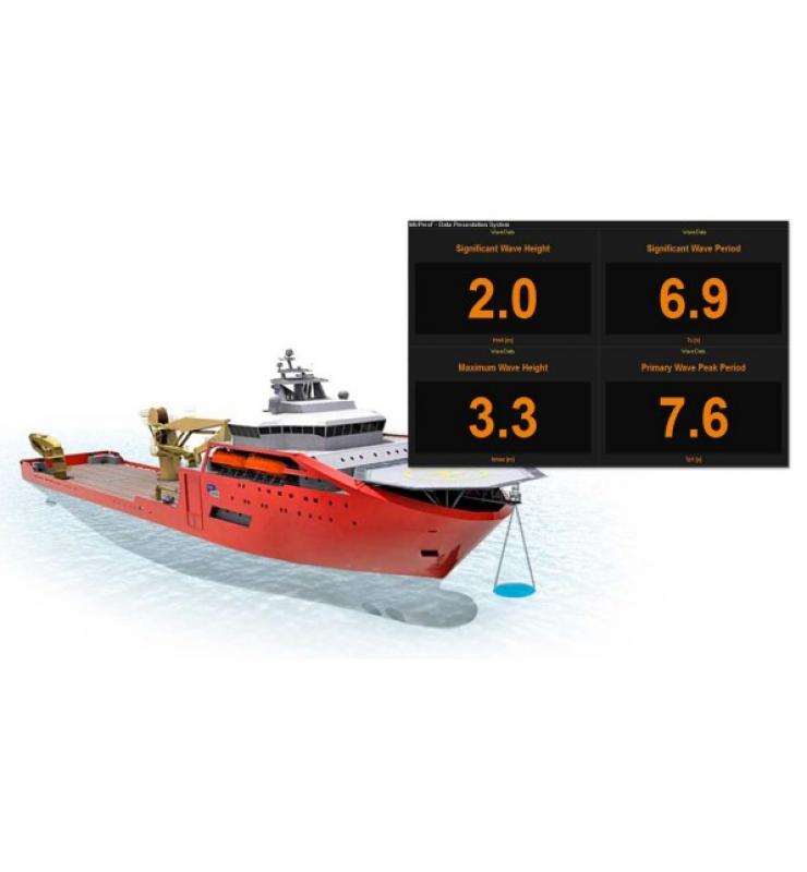 WaveFinder 船載雷達測波儀